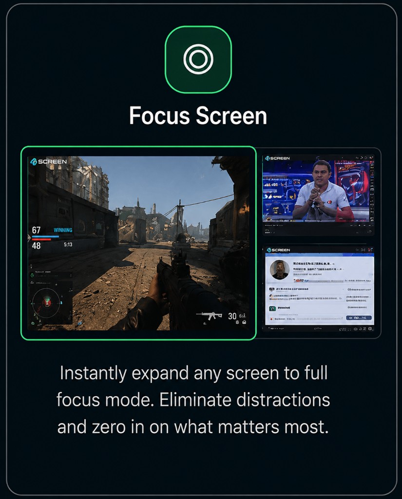 4SCREEN Focus Screen feature card.