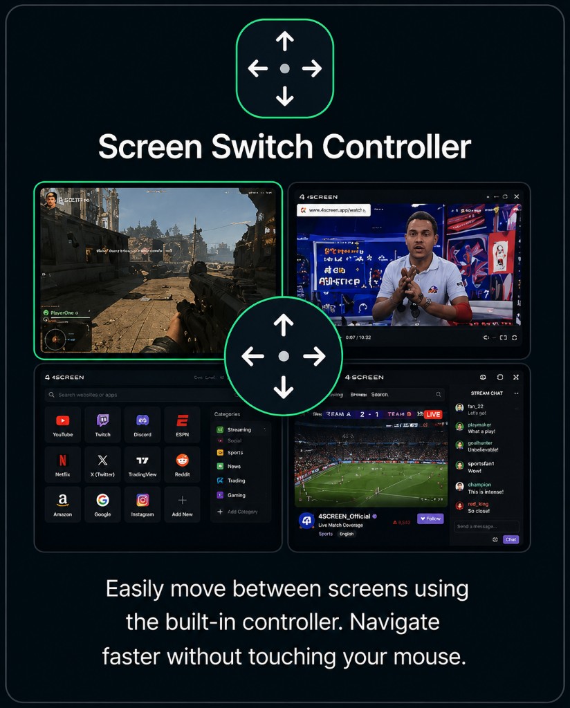 4SCREEN Screen Switch Controller feature card.